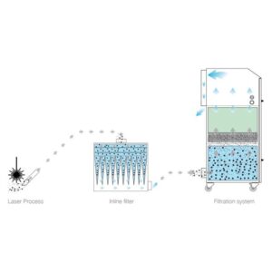 ilf-300-unit-airflow-drawing